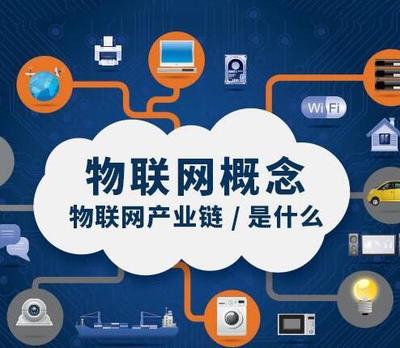 洞悉物联网发展1000问之物联网会产生哪些独角兽？机会在哪里？